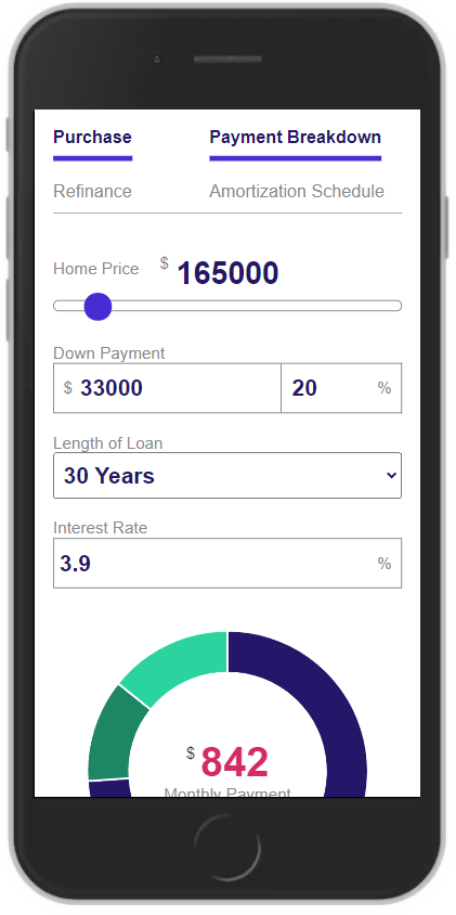 Mobile Screenshot of Mortgage Calculator